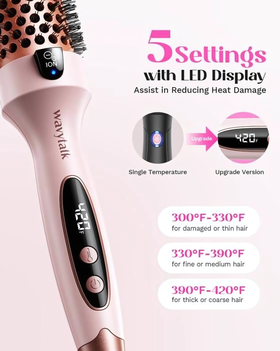 Intelligente Thermohaarbürste – Salon-Ergebnisse in wenigen Minuten