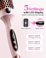 Intelligente Thermohaarbürste – Salon-Ergebnisse in wenigen Minuten